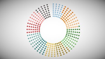 Tableau with Music / Calendar Circle Chart