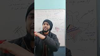 ⚡Class 9 Geography Ch 2 Super Easy Explanation 😍 | Physical Features of India | #series 1 #shorts