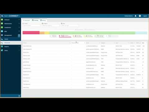 Helm CONNECT Personnel 