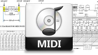 WHAT IS MIDI
