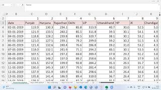 Principal Component Analysis in SPSS screenshot 4