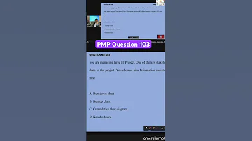 PMP Question 103 