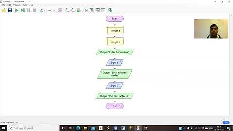 How to Download and use Flowgorithm software in your PC?