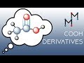 Reactions of Carboxylic Acids & Carboxylic Acid Derivatives