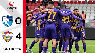 Erzurumspor FK (0-4) Eyüpspor - Highlights/Özet | Trendyol 1. Lig - 2023/24