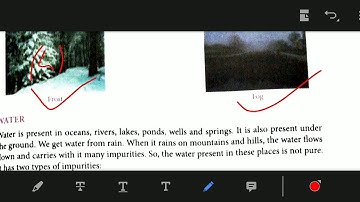 Class 4 science chapter 9 (.Weather and its influence on life) part3