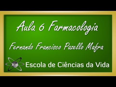 Vídeo: Estudos De Laboratório Que Avaliaram A Eficácia De Um Novo Produto Combinado Administrado Por Via Oral Que Contém Sarolaner, Moxidectina E Pirantel (Simparica Trio ™) Para O Tratam