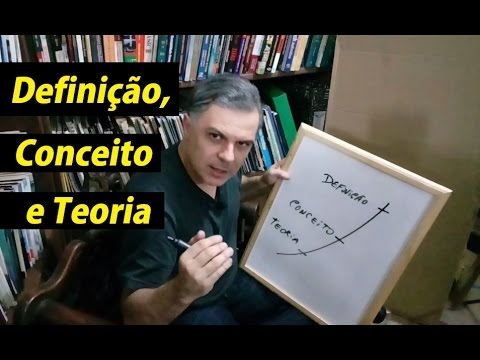 Definição, Conceito e Teoria - É isso!