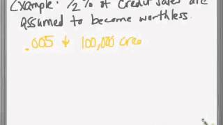 Allowance Method Percentage Of Sales Ld