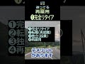 【シニアの独り言】437「完全リタイア」★夢追いプラン(82)-2★ #shorts
