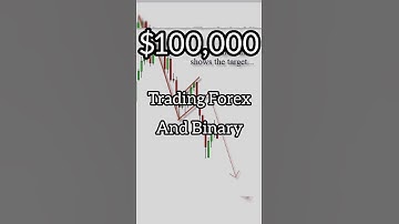 How to make money online [in Nigeria] by Trading Forex and Binary Options [make Dollar at home]