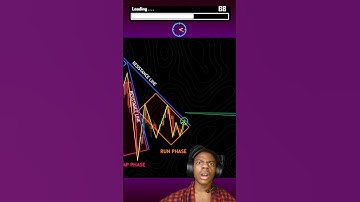 🧠Most Traders Miss This EASY Win! #shorts #trading #cryptotrading #crypto