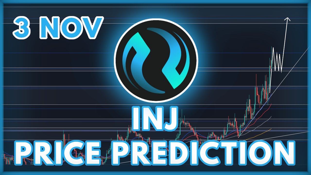 inj-bullrun-update-injective-protocol-inj-price-prediction-news