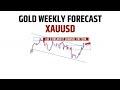 GOLD XAUUSD Weekly Forecast in Hindi | 14 Oct-18 Oct 2024 | Technical kewat ji