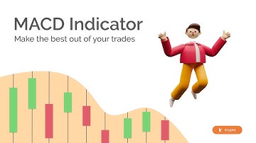 Secrets of Trading | How to use the MACD Indicator