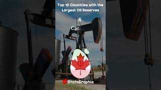Top 10 Countries with the Largest Oil Reserves