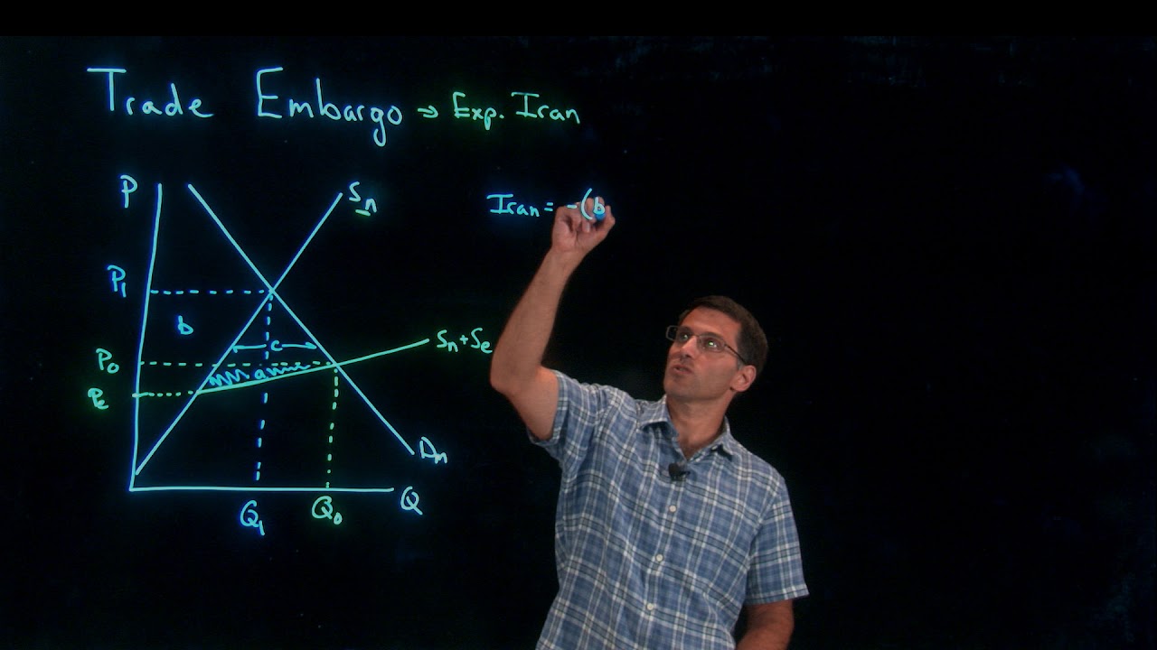 Trade Embargo Ecn 382