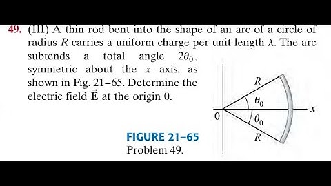 A thin rod bent into the shape of an arc of a circle of radius carries a uniform charge per unit len