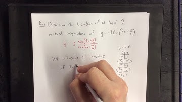 Determining vertical asymptote a without graphing: tangent