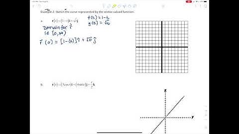12.1: Vector-Valued Functions