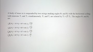 A body of mass m is suspended by two strings making angles theta1 and theta2 with the horizontal