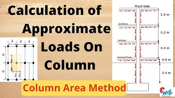 Calculation of Approximate  Loads On Column| Load distribution