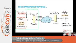 GRCon21 - Capture the Signal: Running Interactive RF CTFs, Remotely