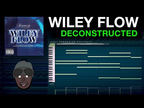 Video: Was ist Wiley Plus?