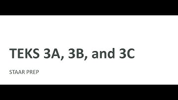 STAAR TEKS 3A(S), 3B(R), and 3C(R)