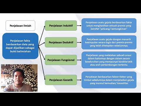 PENGETAHUAN ILMIAH DALAM FILSAFAT ILMU