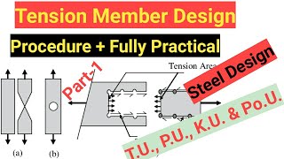 #11 Design  Of Tension Member || Introduction Part-1 || Steel Design || By Harishwar Pandit