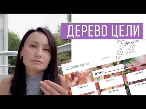 Дерево целей