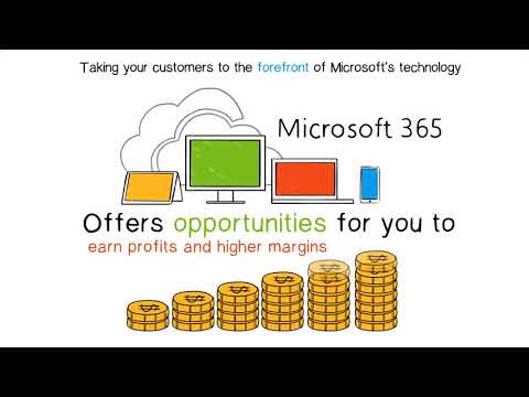 AppRiver and Microsoft 365