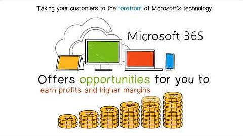 AppRiver and Microsoft 365