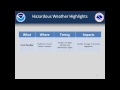 Hazardous Weather Briefing for Saturday September 13th, 2014