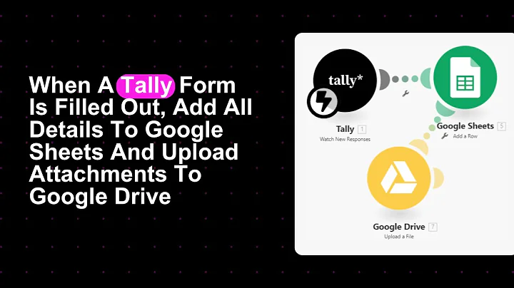 Learn How to Integrate Google Sheets and Google Drive with Tally Forms