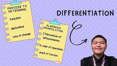 MAT 183- VIDEO ASSIGNMENT  | APPLICATION OF DIFFERENTIATION  |  MAX/MIN VALUE