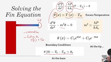 Heat Transfer - Chapter 3 - Extended Surfaces (Fins)