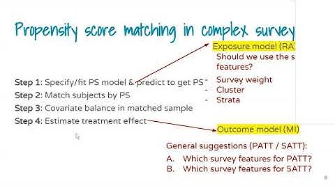 Propensity Score analysis in complex surveys