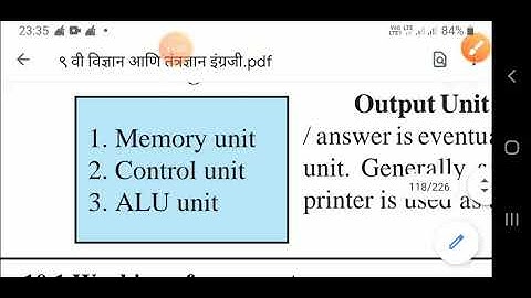 Std.9th,Sub:Science II,ch.10:Information Communication Technology: the new direction of progress