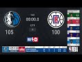 Mavericks @ Clippers | NBA Playoffs on TNT Live Scoreboard