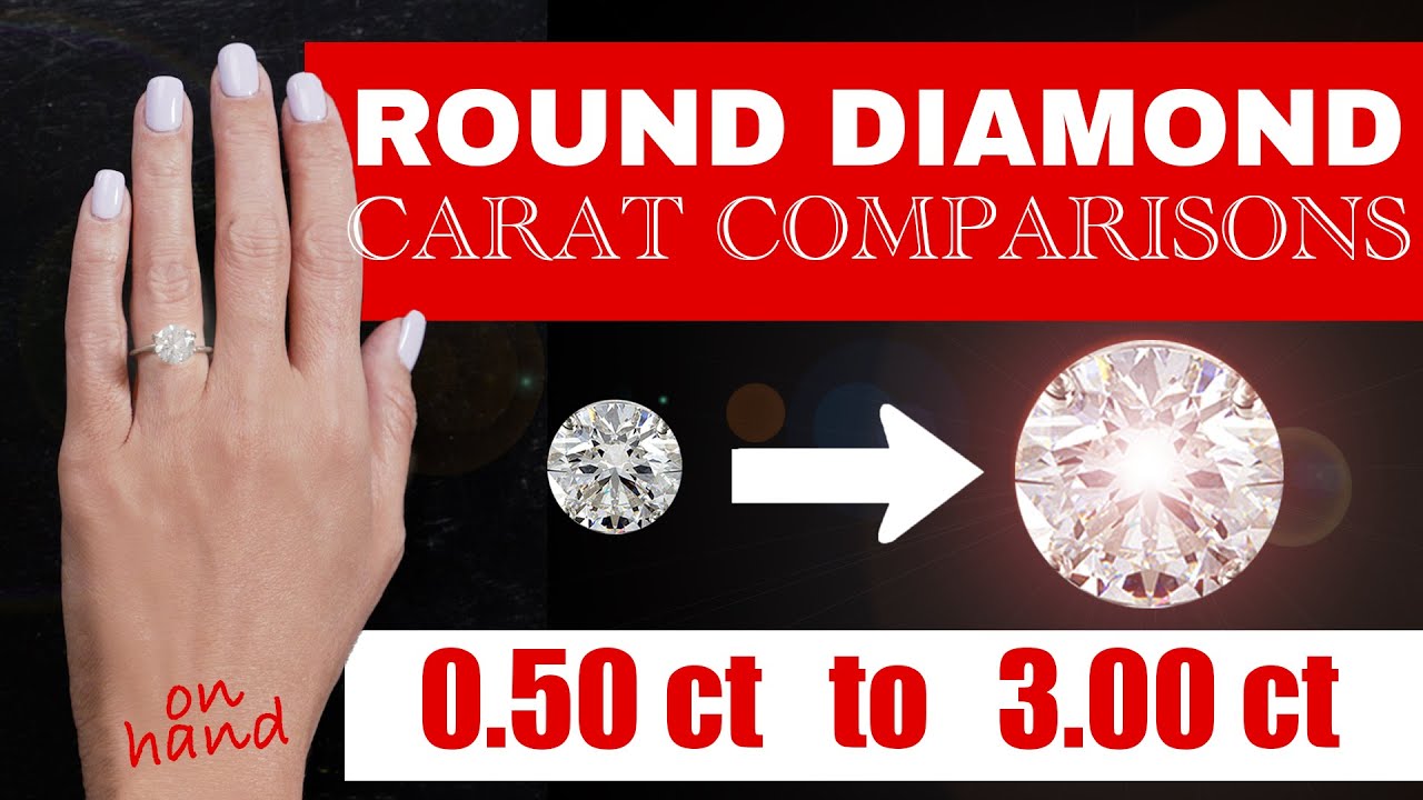 1 CARAT Round Diamond on FINGER (Fiancée's Hand) (Size: 6) - YouTube