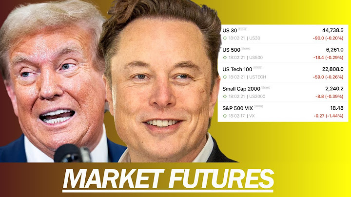 TRUMP DELAYS TARIFFS AGAIN, ELON'S NEW AMERICA PARTY, WHAT HAPPENS TO TESLA,  | SUNDAY FUTURES