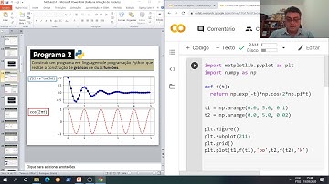 Curso Cálculo Numérico - Modulo 02 - Aula 04 - Construção de gráficos a partir de funções
