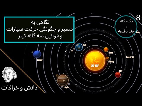 حرکت ماه  زمین و خورشید و قوانین سه گانه کپلر - خمیدگی فضا - زمان و فرضیه نسبیت اینشتین