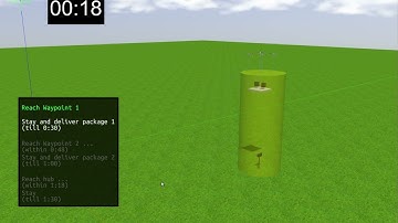 Temporal Waypoint Navigation of Multi-UAV Payload System using Barrier Functions