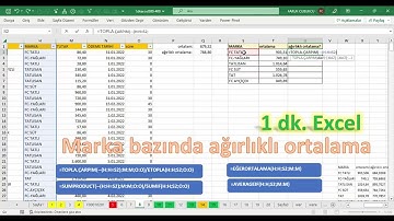 Excel 1 Dakika - Marka Bazında Ağırlıklı Ortalama