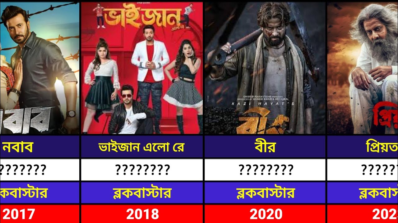 Shakib Khan All Movie List. শাকিব খানের অল ছবির তালিকা। #shakibkhan