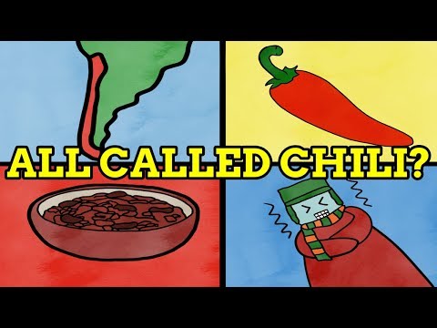 Why Is Chile The Name Of A Country, Pepper, Meal, & Temperature?