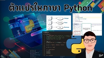 ตัวแปรในภาษา  Python Variables